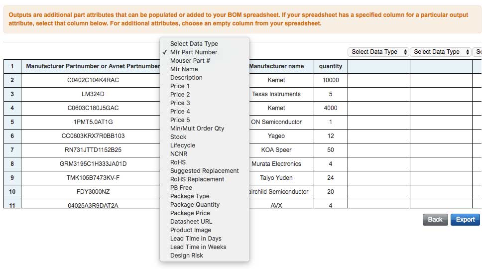 manufacturer part number