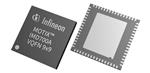 Infineon Technologies IMD700AQ064X128AAXUMA1 Pinalaking Image
