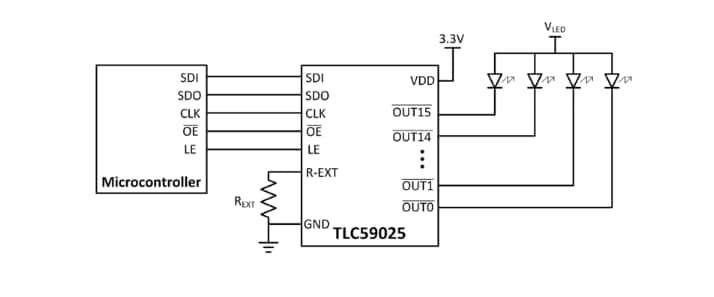 Block Diagram - Texas Instruments TLC59025 LED Sink Drivers