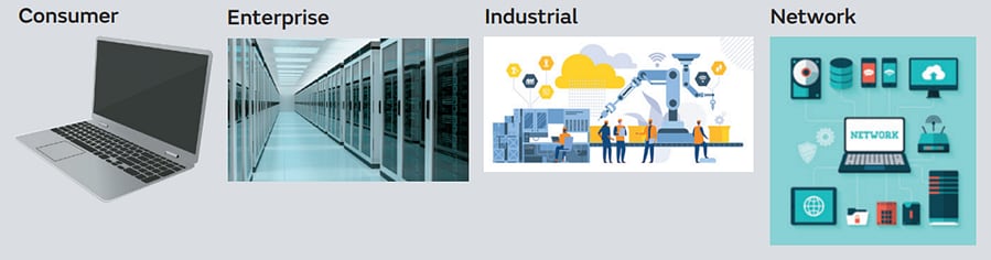 Infographic - Murata Electronics ECAS Polymer Aluminum Electrolytic Capacitors