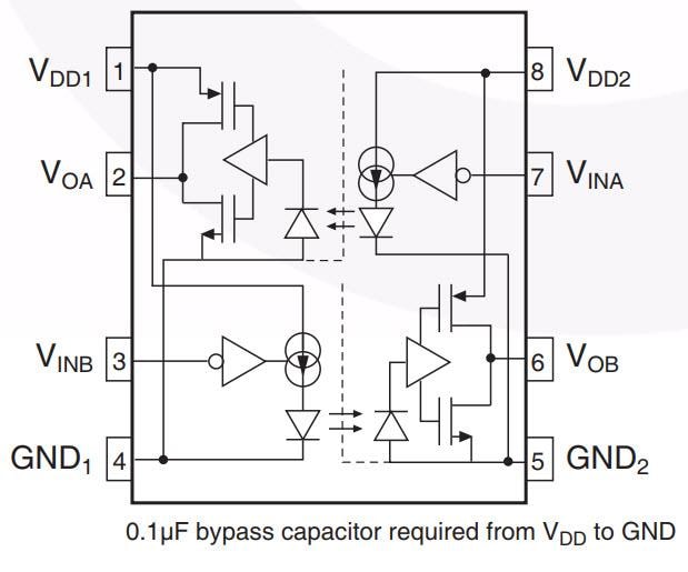 Schematic - onsemi / Fairchild FOD8012A Logic Gate Optocoupler