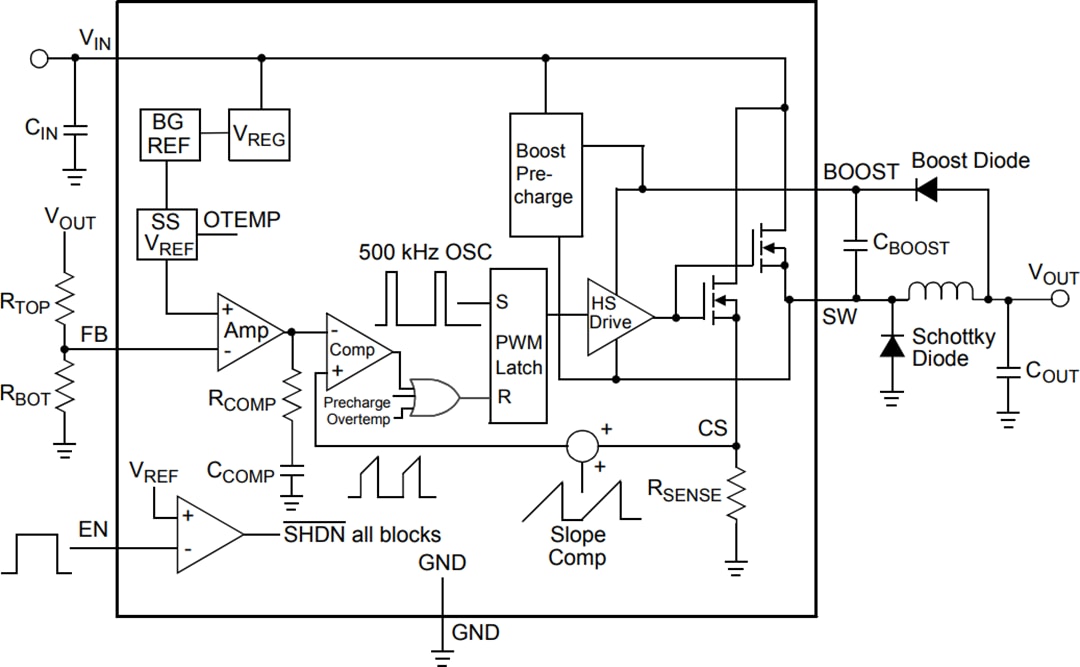 Block Diagram - Microchip Technology MCP16301 30V Non-Synchronous Buck Regulator