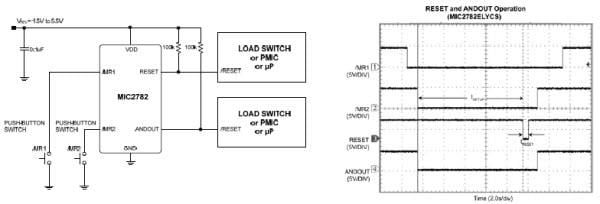 Microchip Technology MIC2782 Dual-Input Push Button Reset ICs