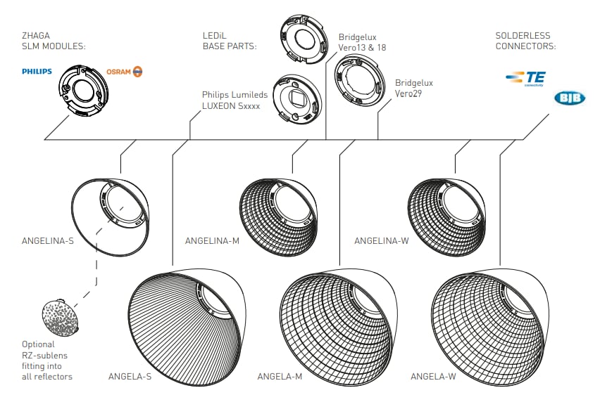 Ledil Angela & Angelina Reflectors