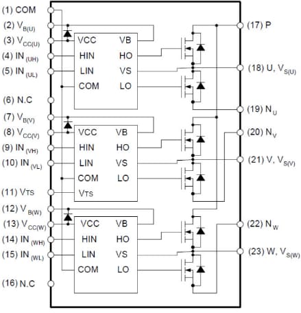 Block Diagram - onsemi Advanced Motion SPM® 5 Modules