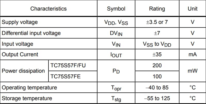 Toshiba TC75S57F Single Comparators