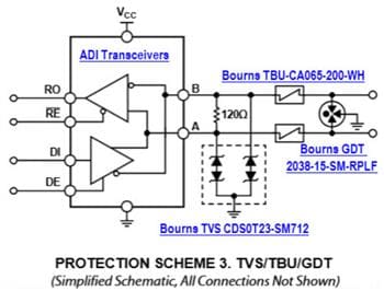 Analog Devices Inc. Bourns RS-485 Transceiver Protection Solutions