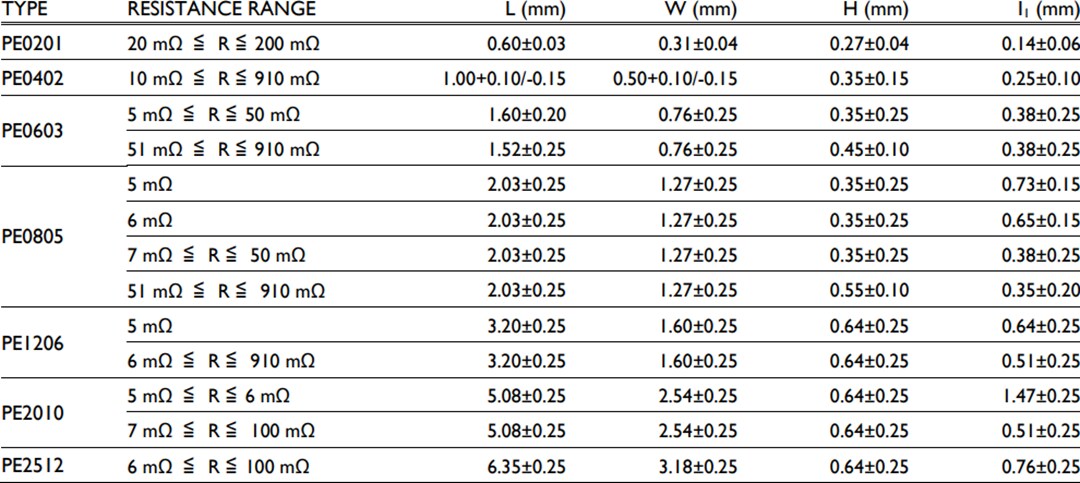Mechanical Drawing - YAGEO PE Low TCR Current Sense Resistors