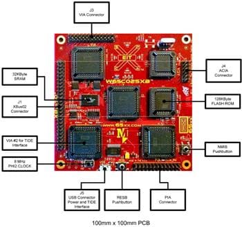 Block Diagram - Western Design Center 65xx Engineering Development Systems