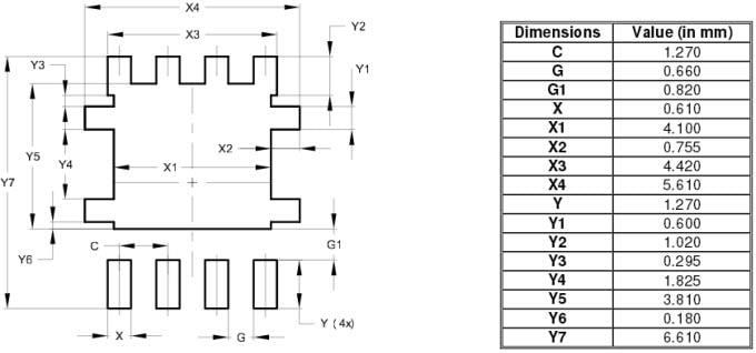 Mechanical Drawing - Diodes Incorporated SBRT20U50SLP 20A Trench Super Barrier Rectifier