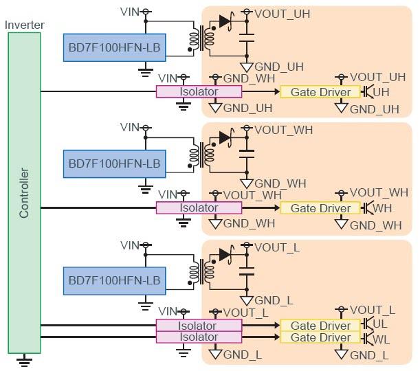 Application Circuit Diagram - ROHM Semiconductor BD7F100/200 Isolated Flyback Converters
