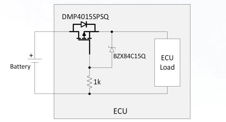 Diodes Incorporated DMP4015 Automotive MOSFETs Protect ECUs