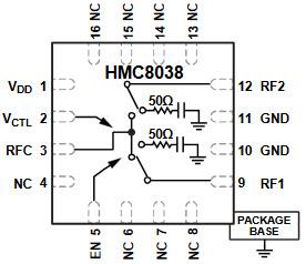Block Diagram - Analog Devices Inc. HMC8038 SPDT Non-reflective Switches