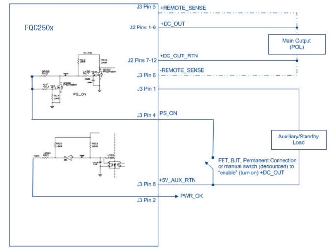 Block Diagram - Murata Power Solutions PQC250 250W Switching Power Supplies