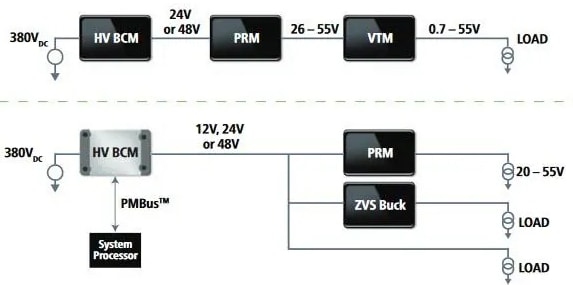 Application Circuit Diagram - Vicor BCM6123 ChiP Bus Converter Modules