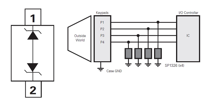 Block Diagram - Littelfuse SP1326 TVS Diode Arrays