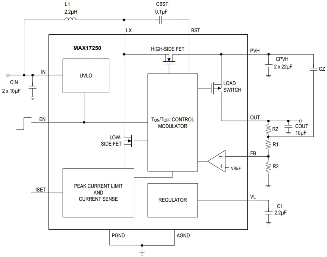Block Diagram - Analog Devices / Maxim Integrated MAX17250 DC-DC Boost Converter