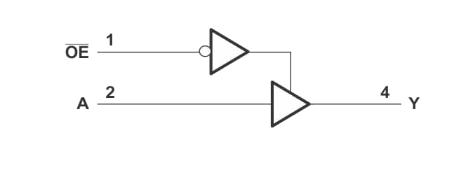 Block Diagram - Texas Instruments SN74AUP1G125 Low-Power Single Bus Buffer Gates