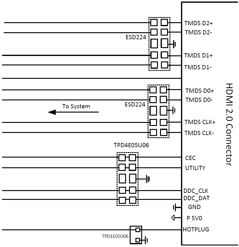 Schematic - Texas Instruments ESD224 TVS ESD Protection Diode Array