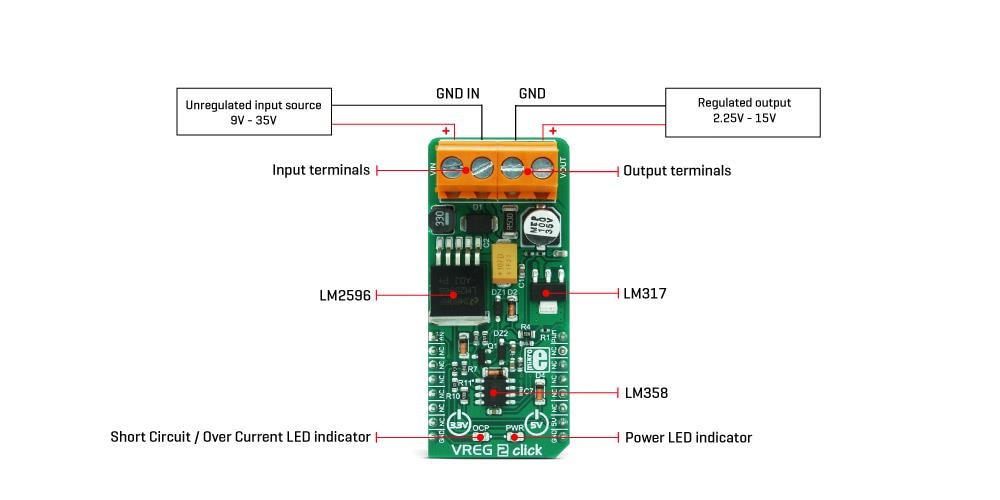 Block Diagram - Mikroe VREG 2 Click