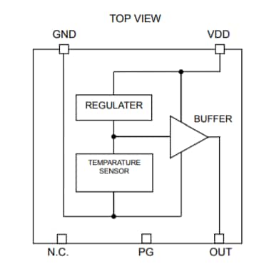 Block Diagram - ROHM Semiconductor BD1020HFV Temperature Sensor IC