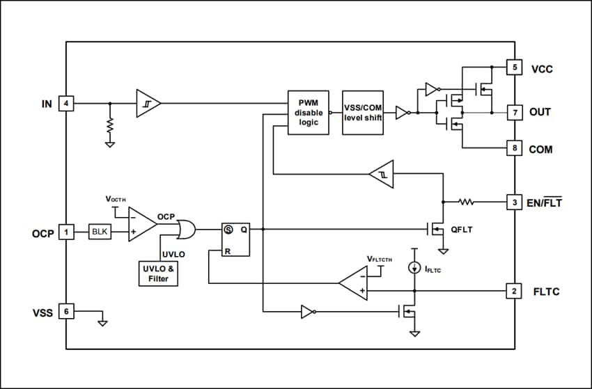 Infineon Technologies 1ED44176N01F EiceDRIVER