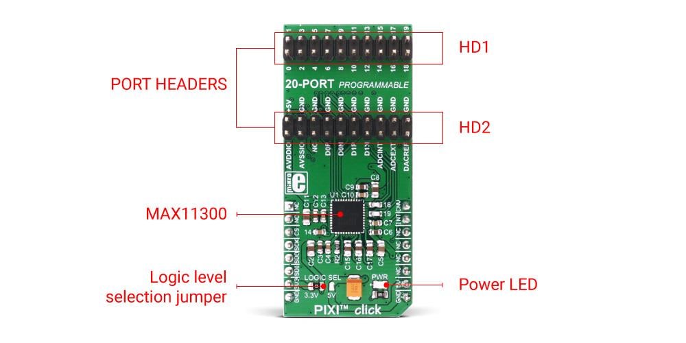 Chart - Mikroe PIXI™ Click Board