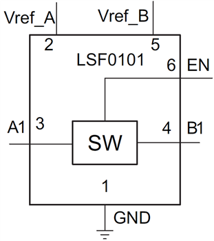 Block Diagram - Texas Instruments LSF010x/LSF010x-Q1 Level Translators