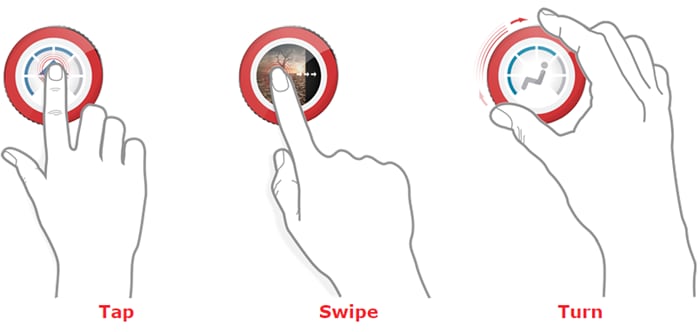 Block Diagram - Grayhill Touch Encoders