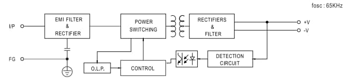 Block Diagram - MEAN WELL EPS-15 15W Single-Output Power Supplies