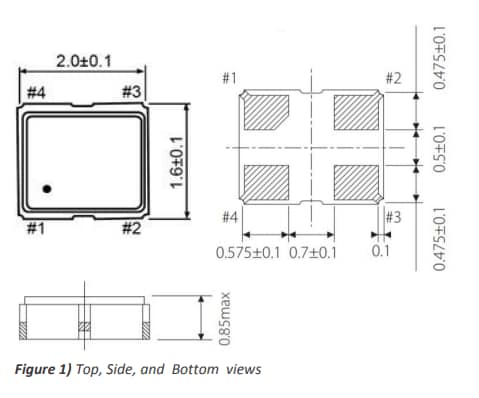 Chart - ECS 2016MV Multi-Volt Crystal Oscillators