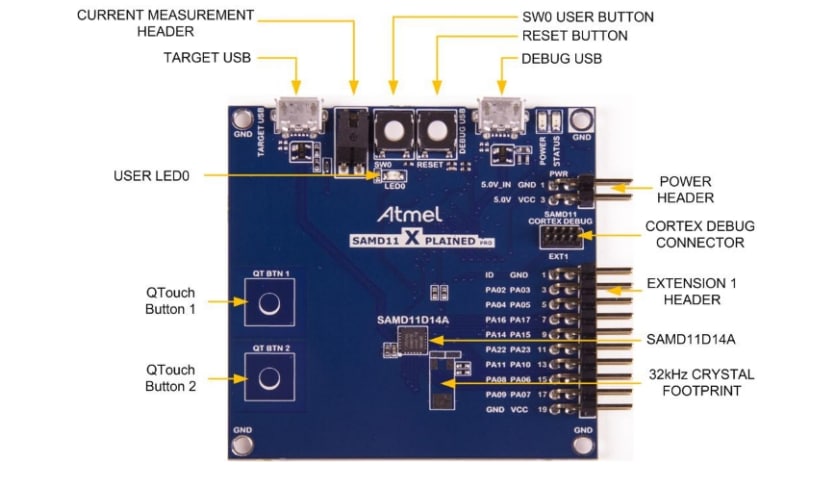 Location Circuit - Atmel / Microchip SAM D11 Xplained Pro Evaluation Kit