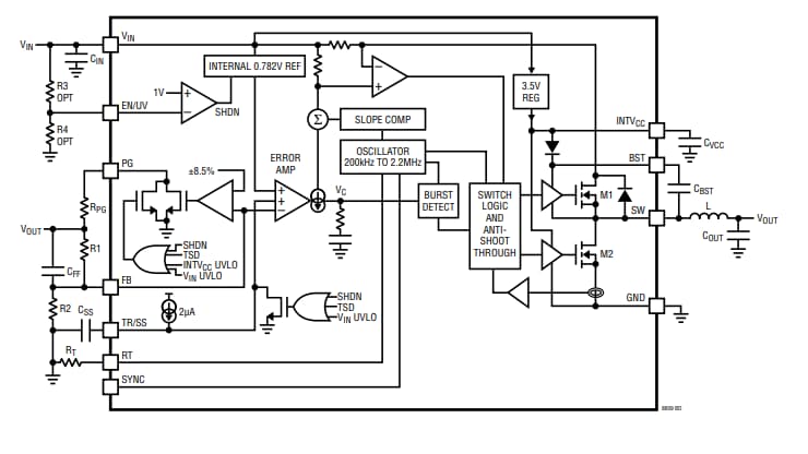 Block Diagram - Analog Devices Inc. LT8609/A/B Synchronous Step-Down Regulators