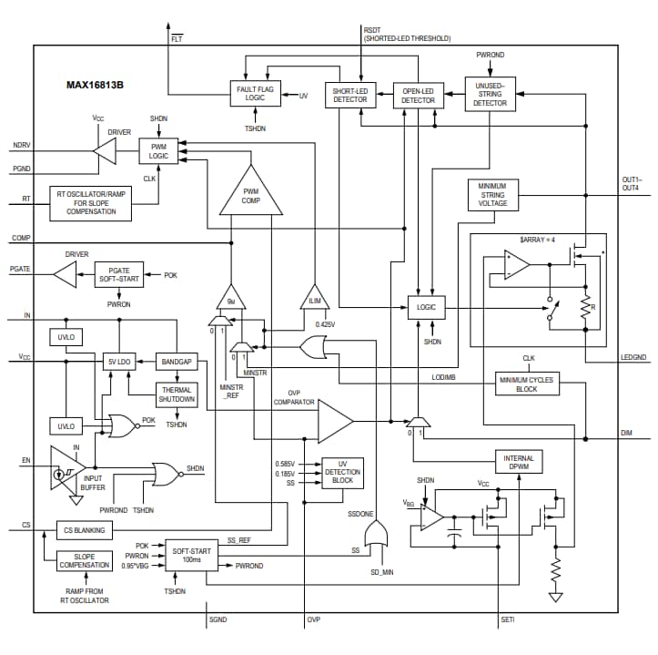Block Diagram - Analog Devices / Maxim Integrated MAX16813B 4-Channel LED Driver