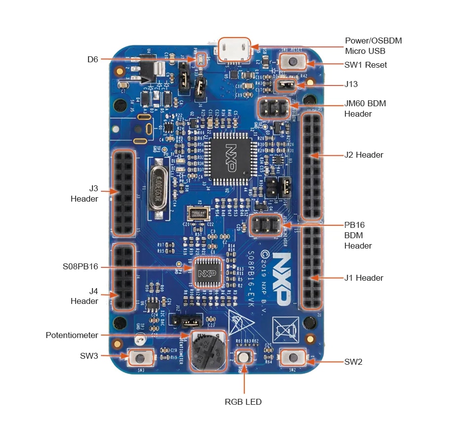 NXP Semiconductors S08PB16-EVK Evaluation Kit