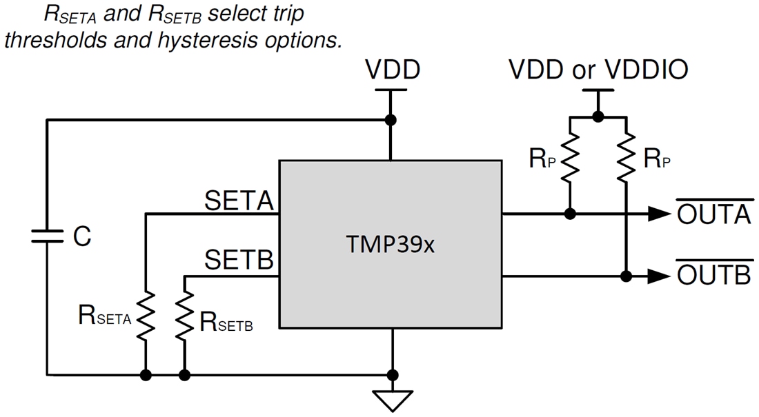 Block Diagram - Texas Instruments TMP392 Dual-Channel Temperature Switch