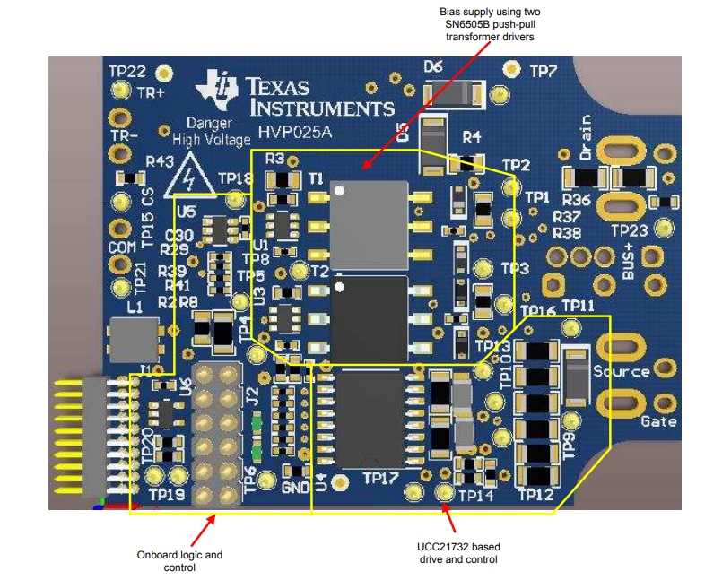 Mechanical Drawing - Texas Instruments UCC21750QDWEVM-025 Evaluation Board