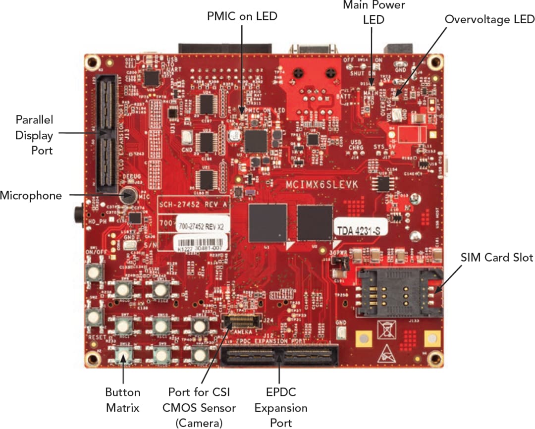 NXP Semiconductors MCIMX6SLEVK i.MX 6SoloLite Evaluation Kit