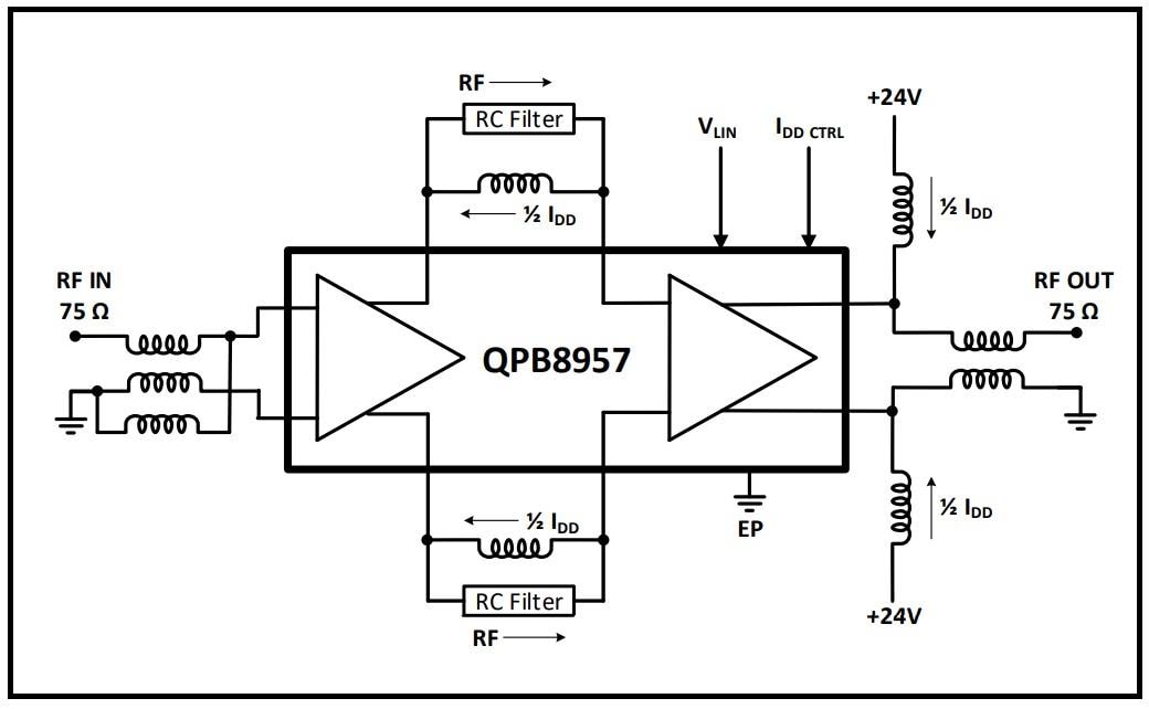 Block Diagram - Qorvo QPB8957 CATV Doubler RF Amplifier