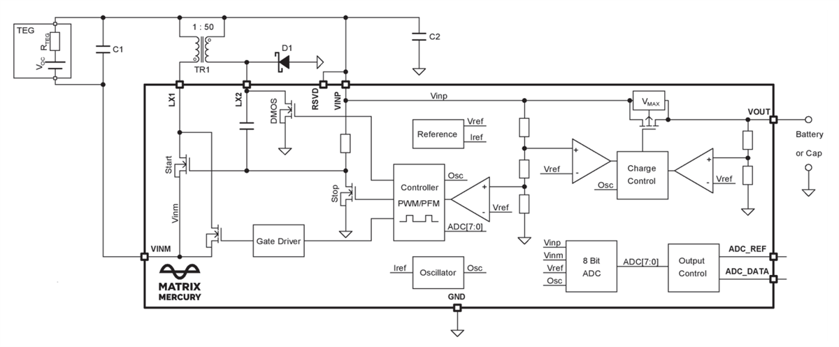 Block Diagram - MATRIX Industries Mercury DC/DC Boost Converters