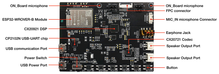 Espressif Systems ESP32-LyraTD-SYNA Audio Development Board