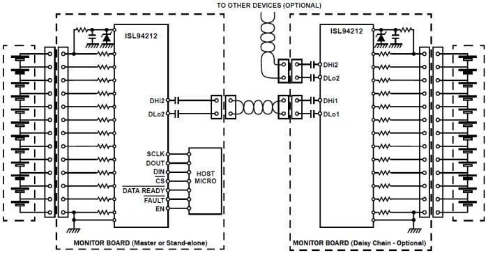 Application Circuit Diagram - Renesas Electronics ISL94212 Multi-Cell Li-ion Battery Manager ICs