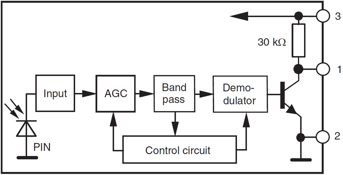 Block Diagram - Vishay Minicast IR Receiver Modules