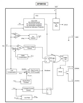 Block Diagram - Diodes Incorporated AP3981B/C/D2 Power Switchers