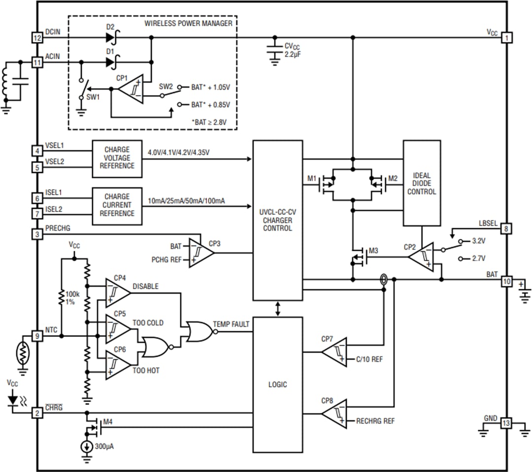 Block Diagram - Analog Devices Inc. LTC4124 100mA Wireless Li-Ion Charger