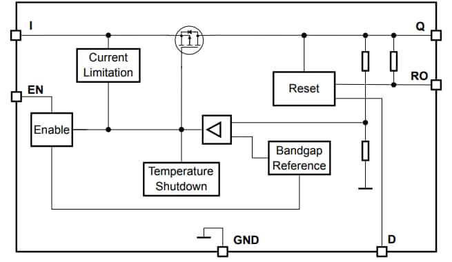 Block Diagram - Infineon Technologies TLS805B1LDV50 Demo Board