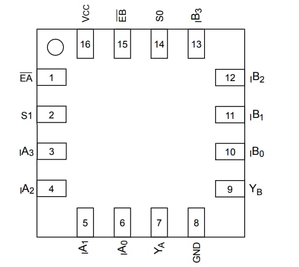 Diodes Incorporated PI3B3253 Multiplexer/Demultiplexer Switches