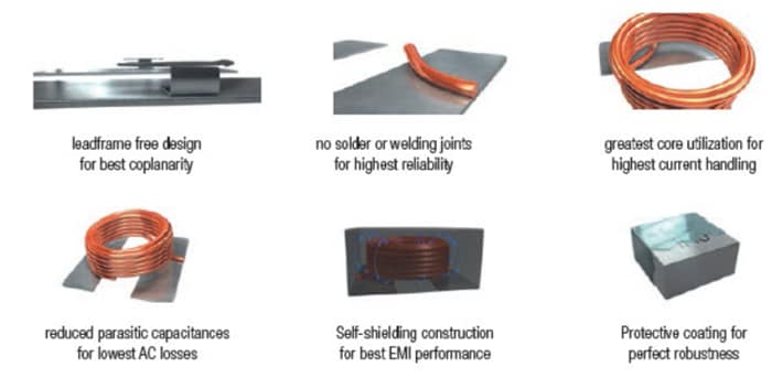 Block Diagram - Würth Elektronik WE-MAPI Miniature High Current Power Inductors