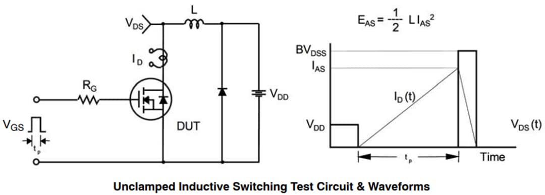 onsemi NVHL027N65S3F 650V 75A SUPERFET® III Power MOSFET