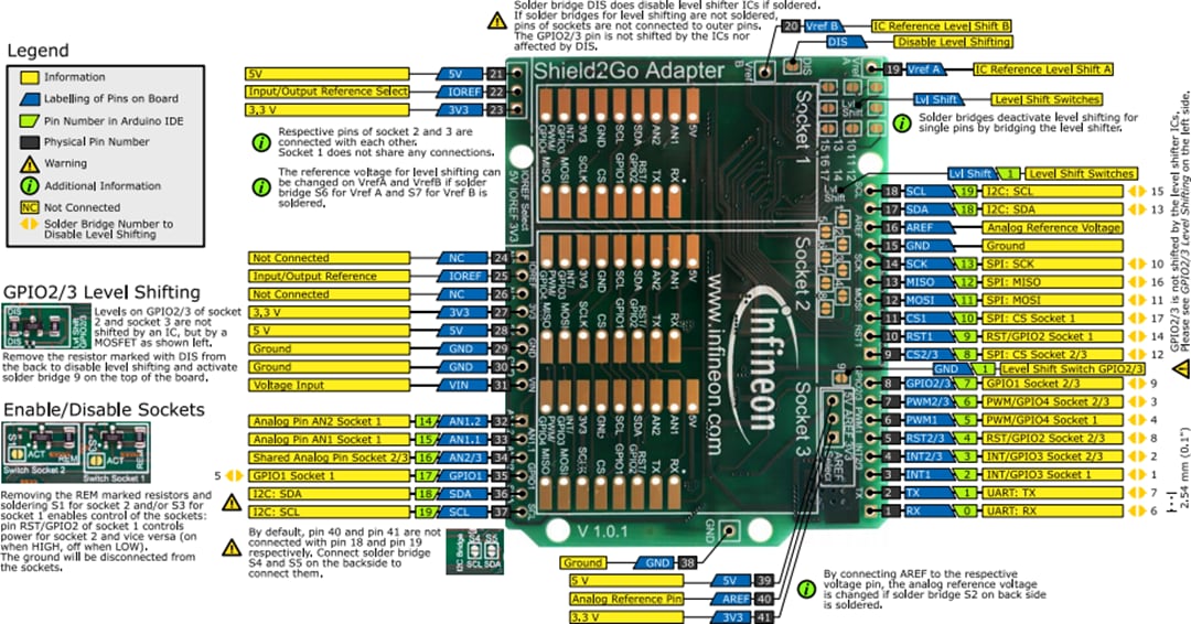 Infineon Technologies My IoT Adapter Shield2Go Adapter for Arduino